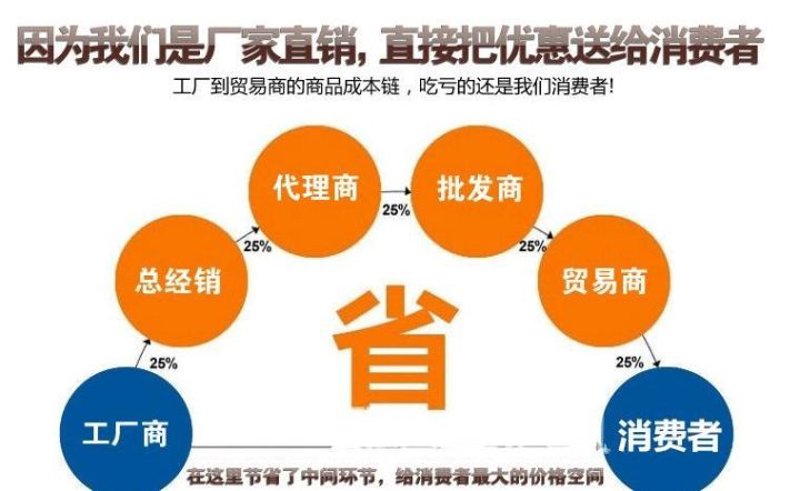 企业采购服务：助您轻松驾驭供应链